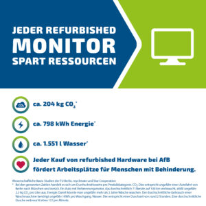 HP EliteDisplay E242Gut - AfB-refurbished