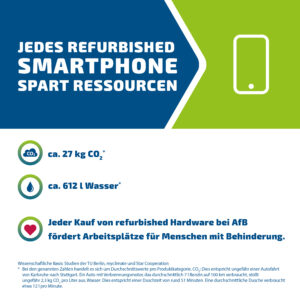 Apple iPhone XRGut - AfB-refurbished