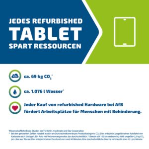 Apple iPad 6 (2018)Gut - AfB-refurbished