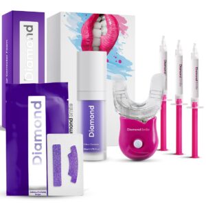 Premium Zahnbleaching Set