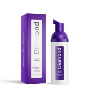 Zahnbleaching Farbkorrektur Schaum