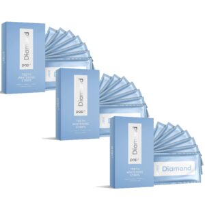 Zahnbleaching PAP+ Strips