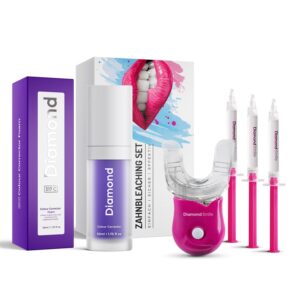 Zahnbleaching Farbkorrektur Serum