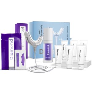 PAP+ Zahnbleaching Set